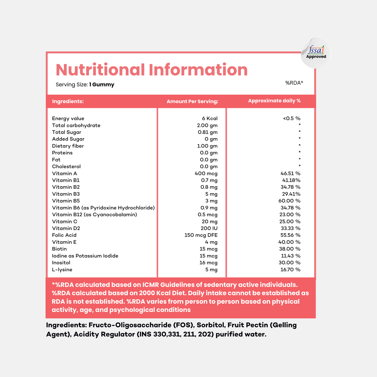 Multivitamin Gummies